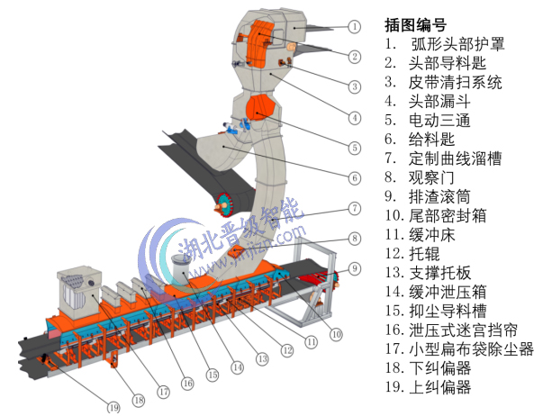 系統(tǒng)大圖.jpg